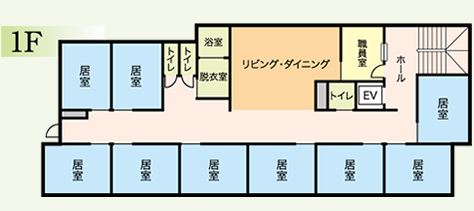 一階の見取り図