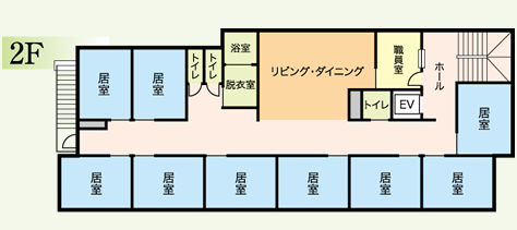 二階の見取り図